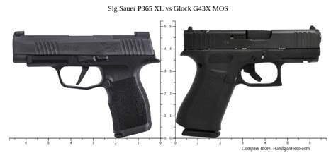 P365 Vs P365XL Barrel Length